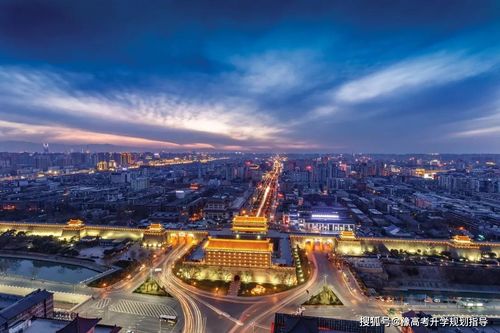 豫高考 i 六大城市優勢專業大盤點